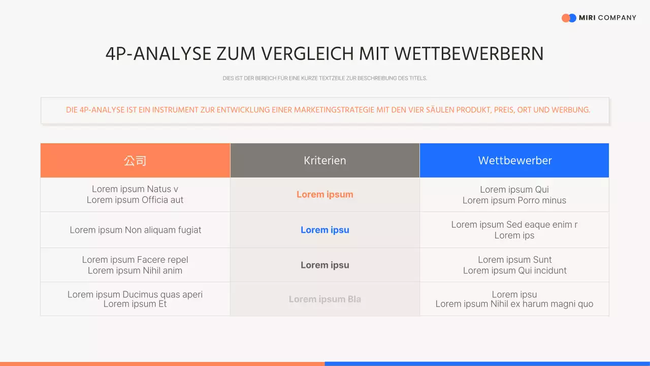 Orange modernes Verkaufsgespräch
