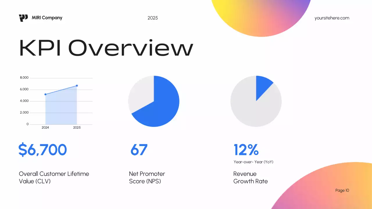 Blue Modern Marketing Plan Presentation