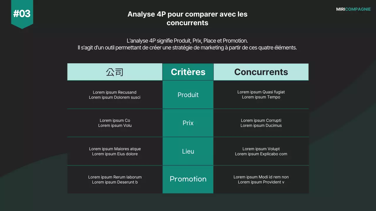 Un plan de stratégie de vente d'entreprise moderne en noir et blanc