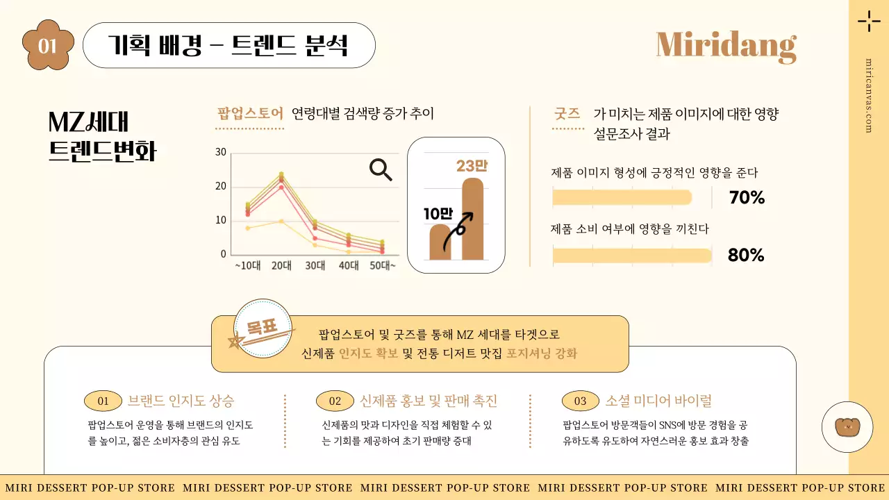 베이지 모던 디저트 기획