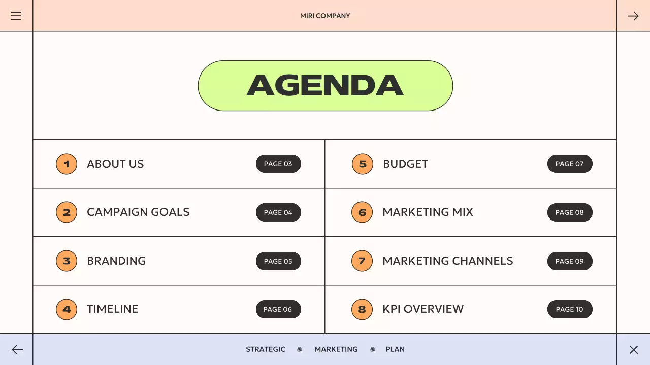 Orange Bold Marketing Plan Presentation