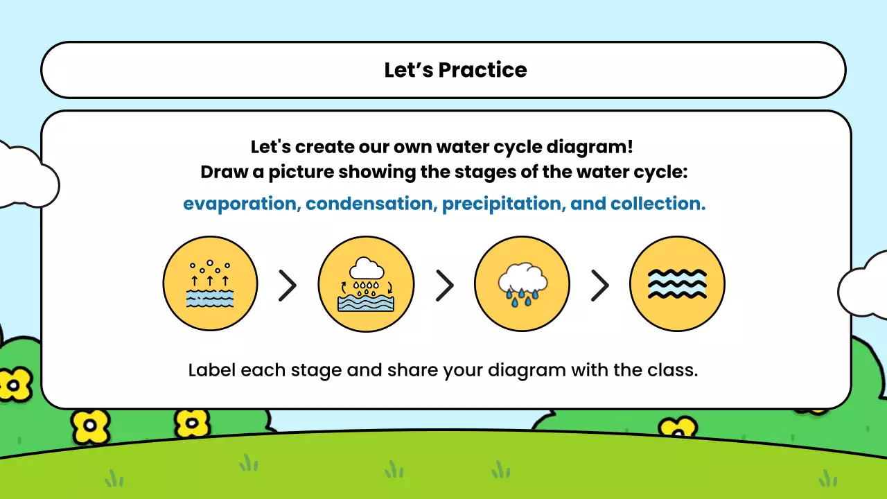 Blue Simple Water Guide Presentation