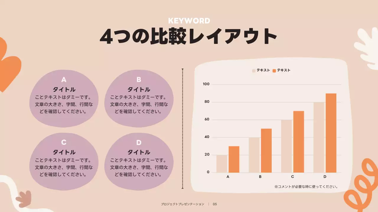 ベージュ シンプル プロジェクト プレゼンテーション