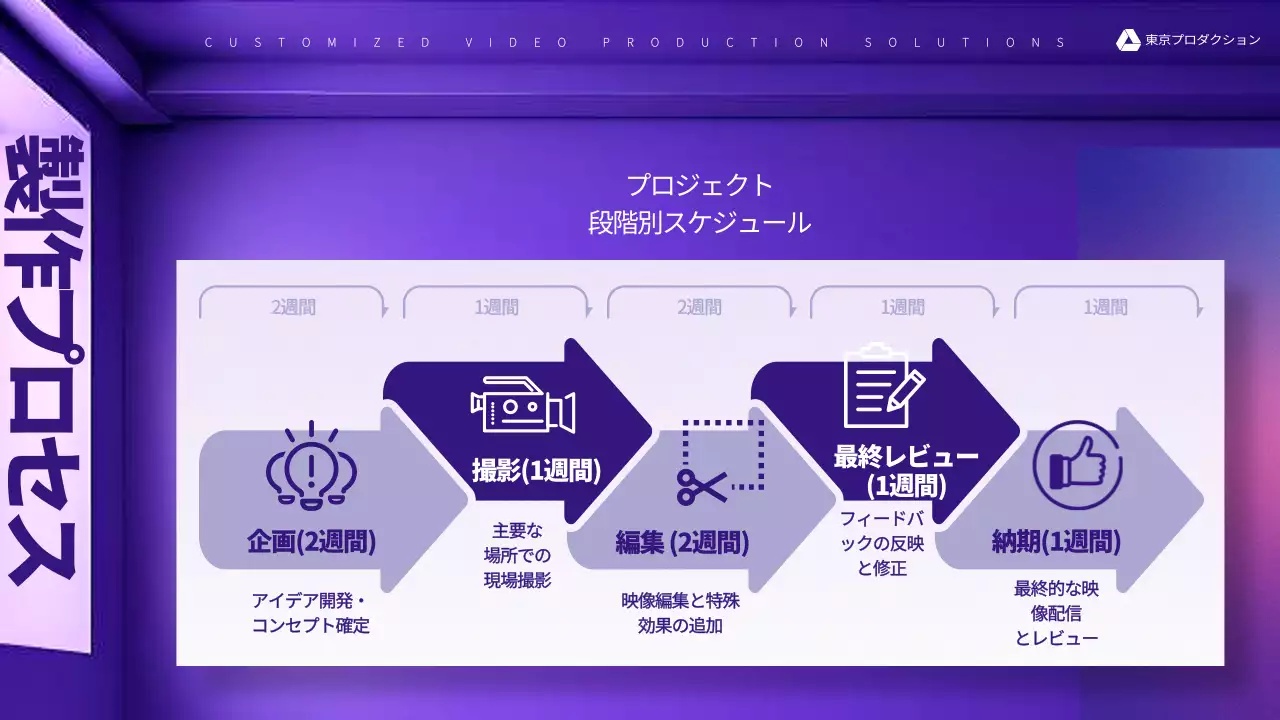 紫 モダン ビデオ プレゼンテーション