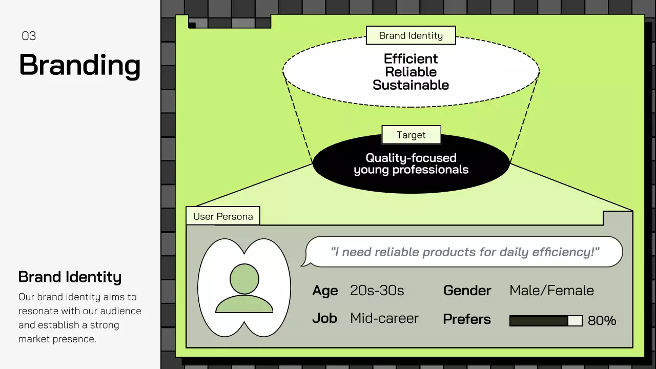 Green Modern Marketing Plan Presentation