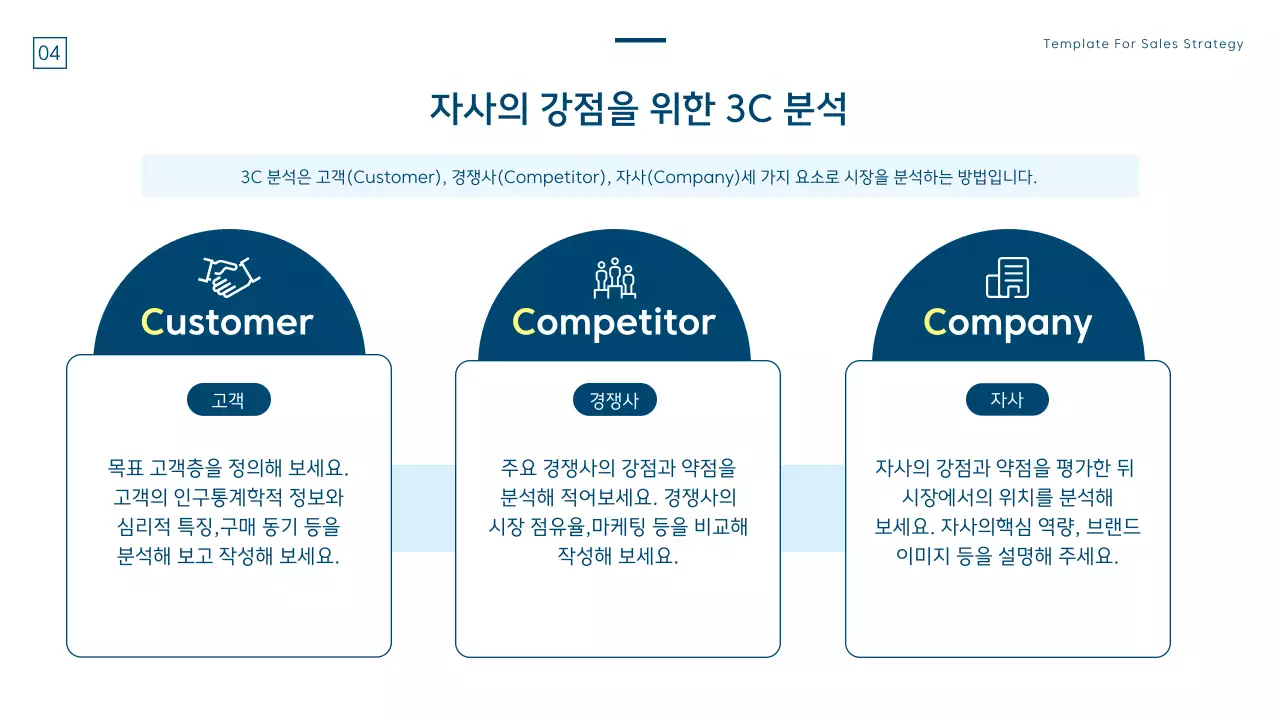 파랑과 흰색의 모던한 영업 전략 기획서