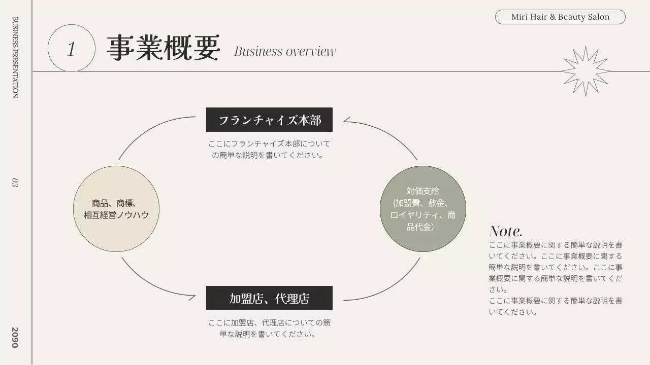 ベージュ モダン ビジネス 提案書 プレゼンテーション