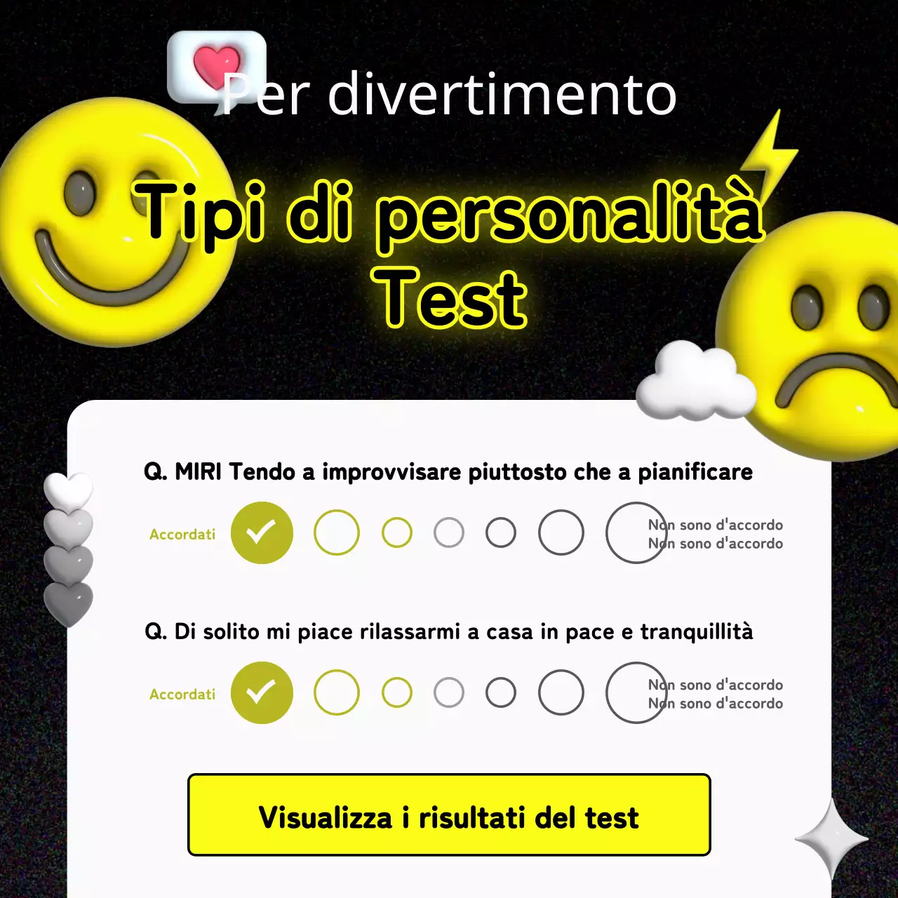 Un post sul test MBTI giallo e nero
