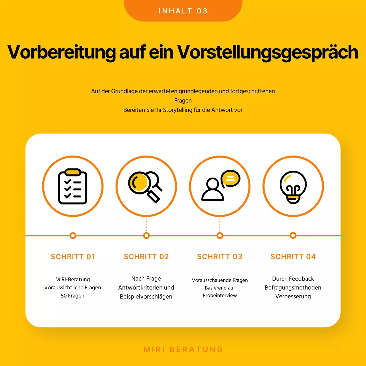 Yellow Simple Job Bewertungen