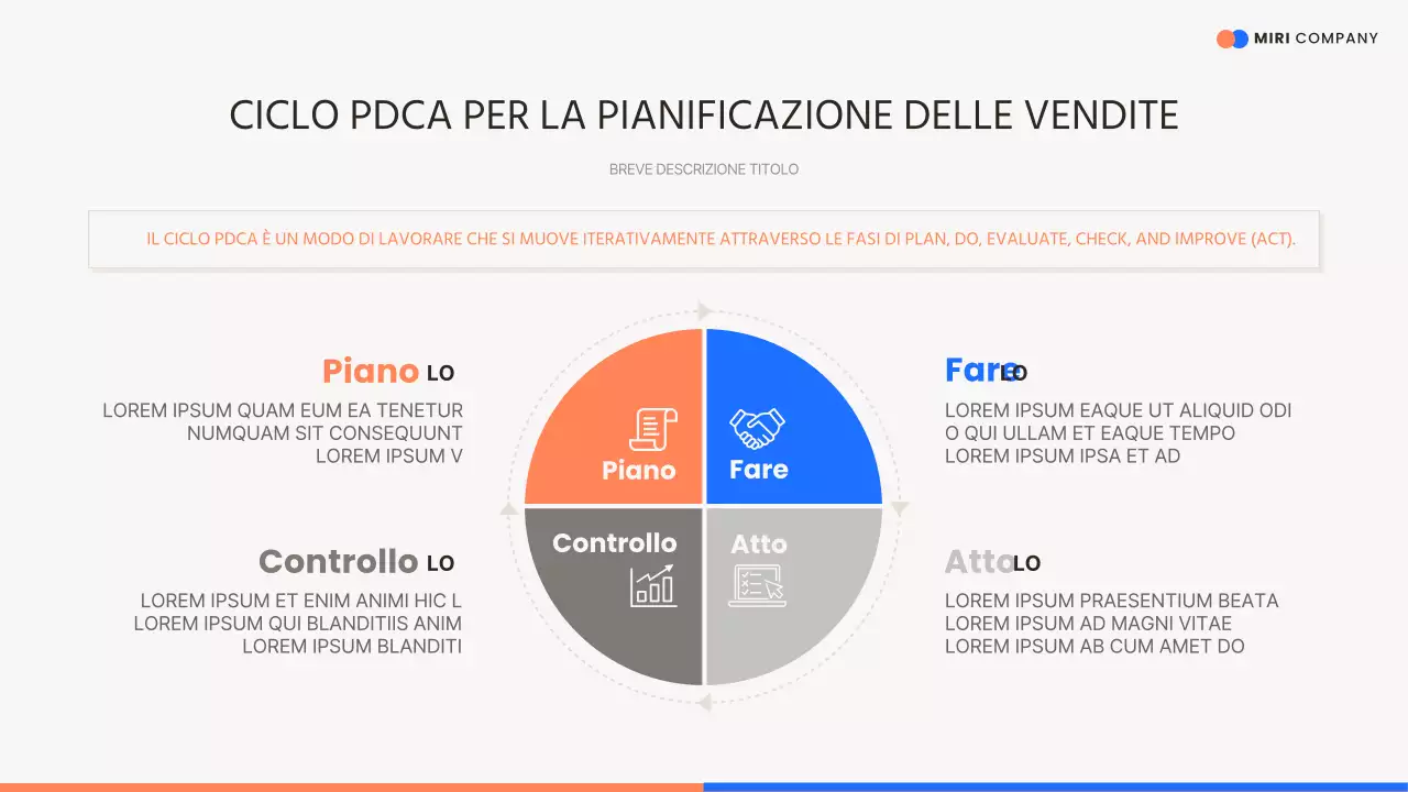 Un moderno passo di vendita arancione