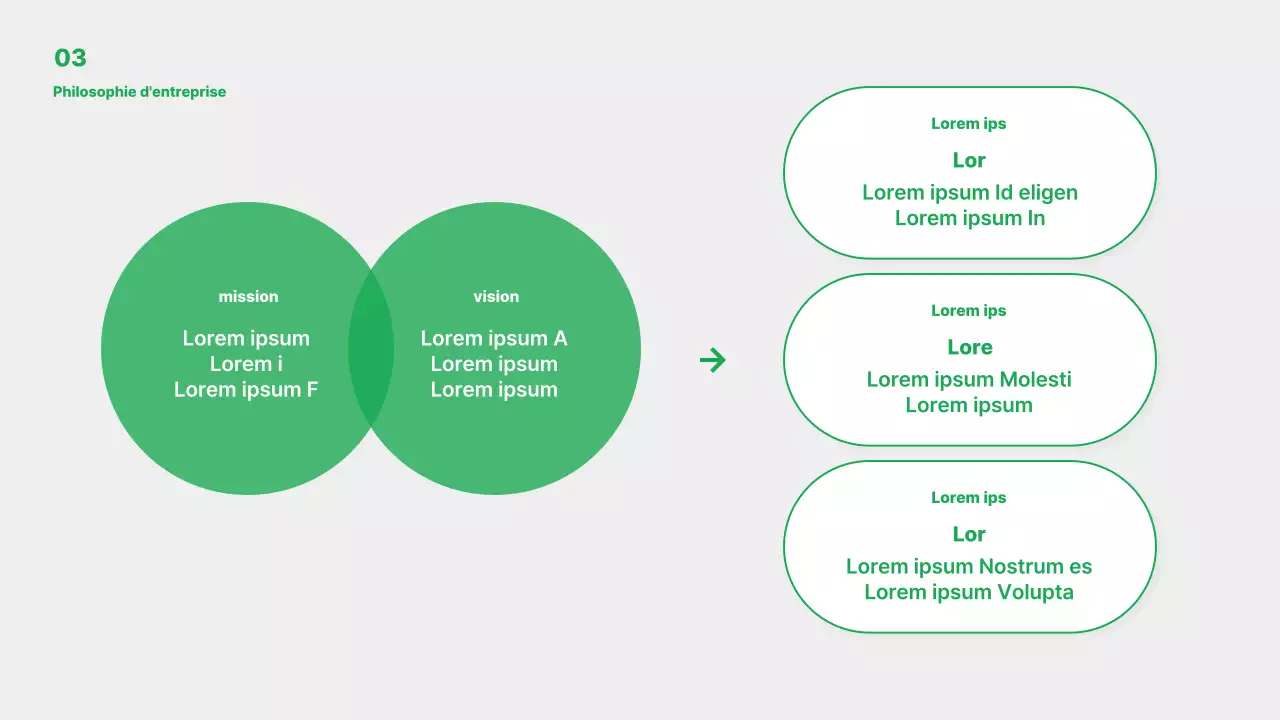 Promouvoir votre marque verte simple