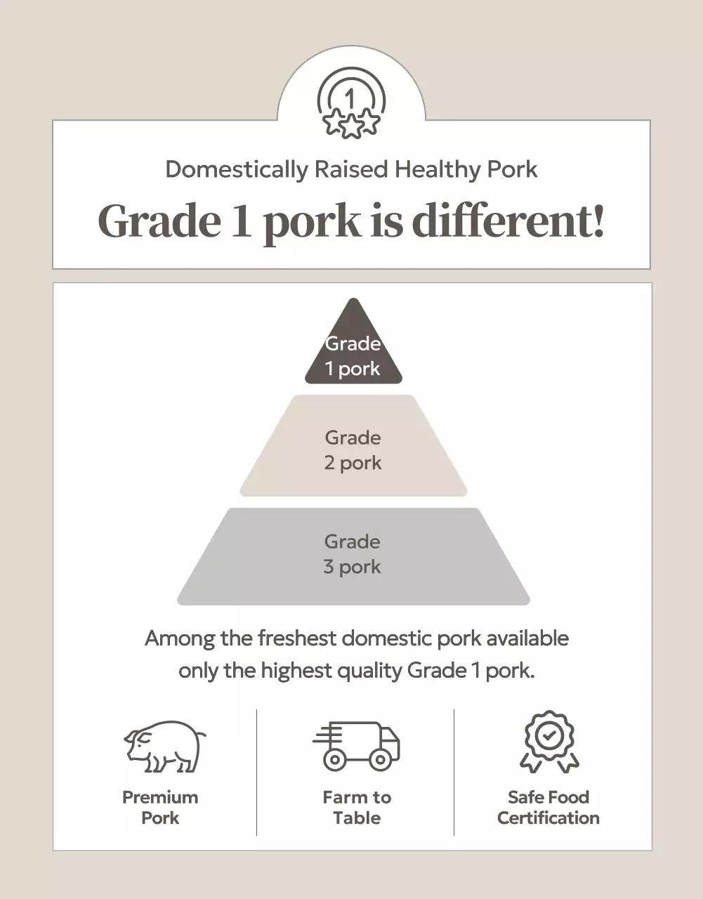 Beige Classic Pork Promotion Poster