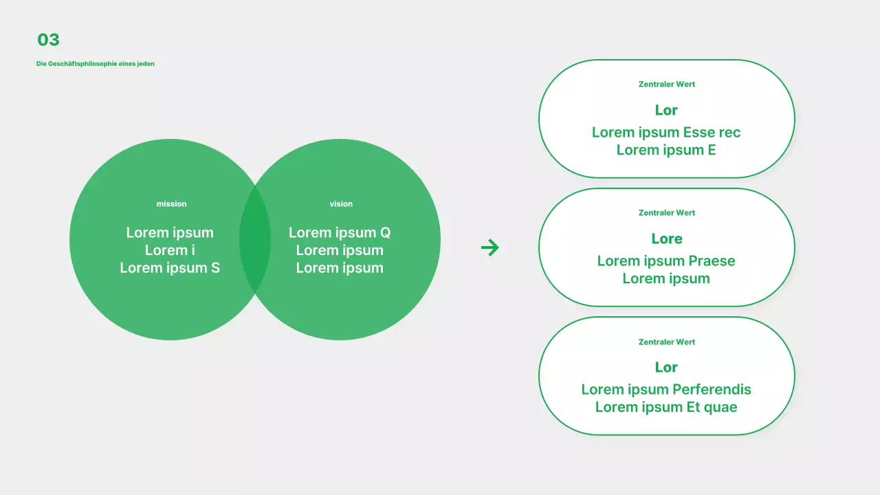 Fördern Sie Ihre grüne, einfache Marke