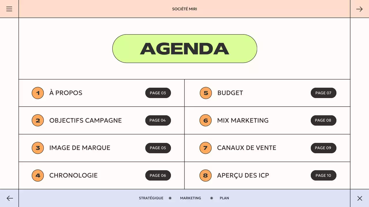 plan de marketing géométrique orange vert