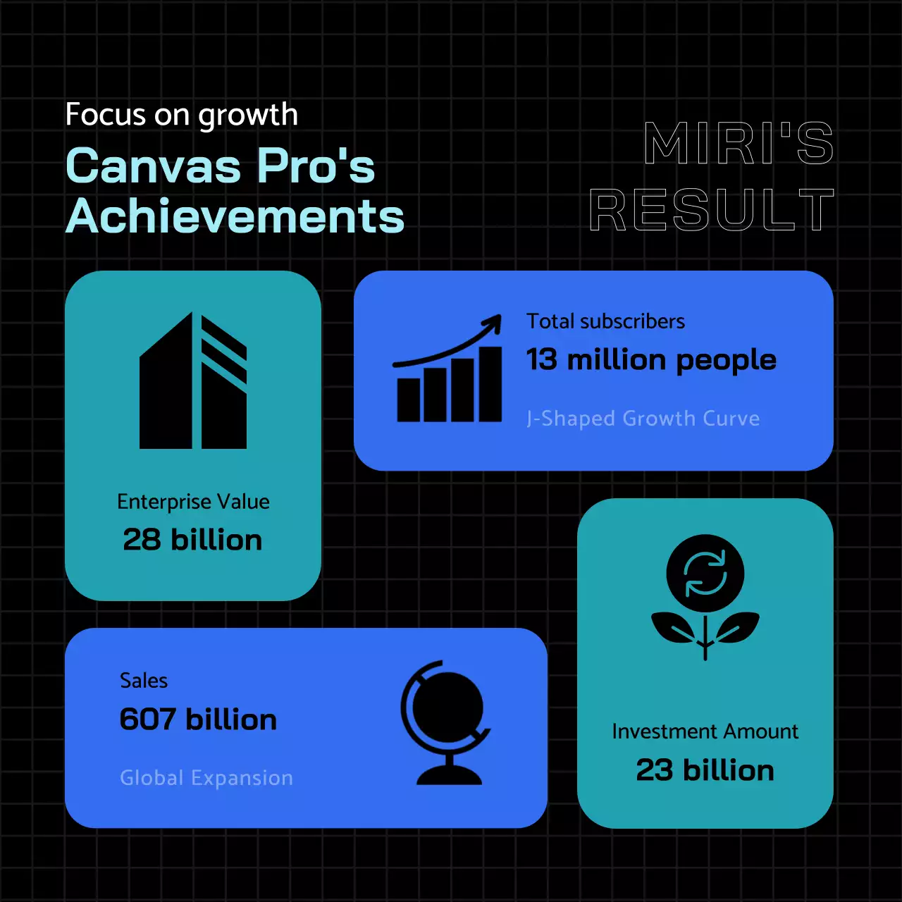 Black Modern Recruitment Advertisement Instagram Carousel