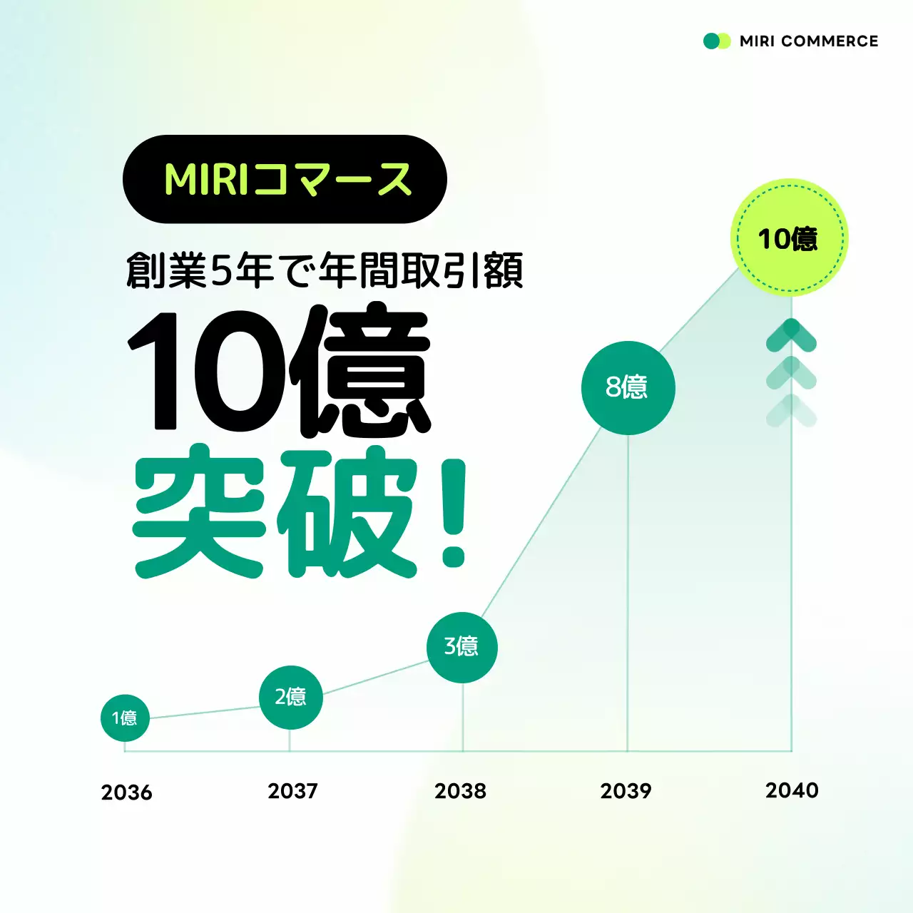 緑 シンプル ビジネス ポスター SNS投稿 正方形
