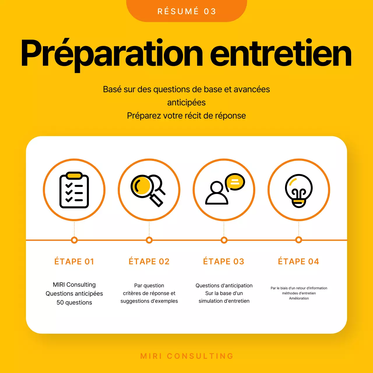 Commentaires sur Yellow Simple Job