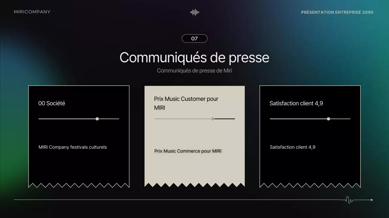Appel à candidatures pour la performance moderne noire