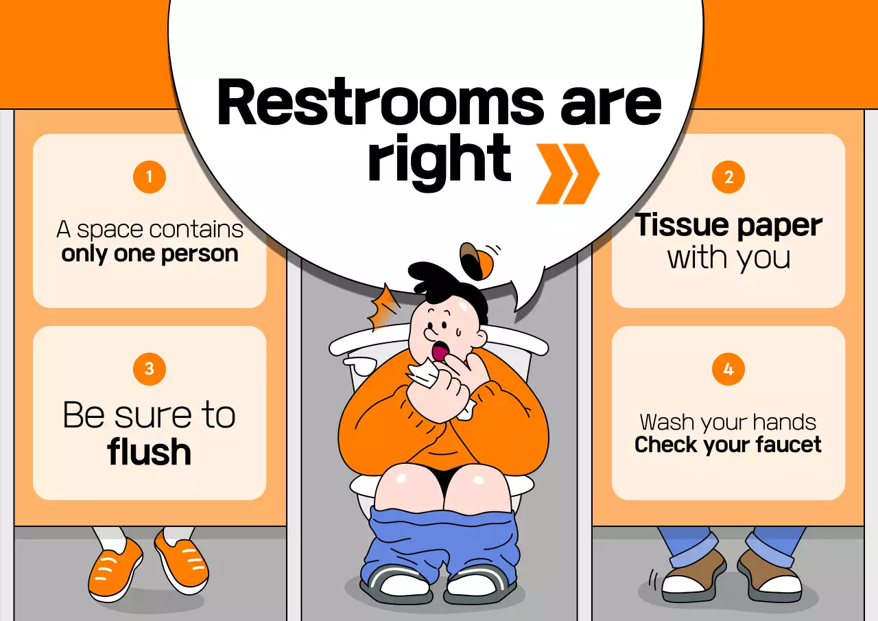 Orange Comic Restroom Guide Poster