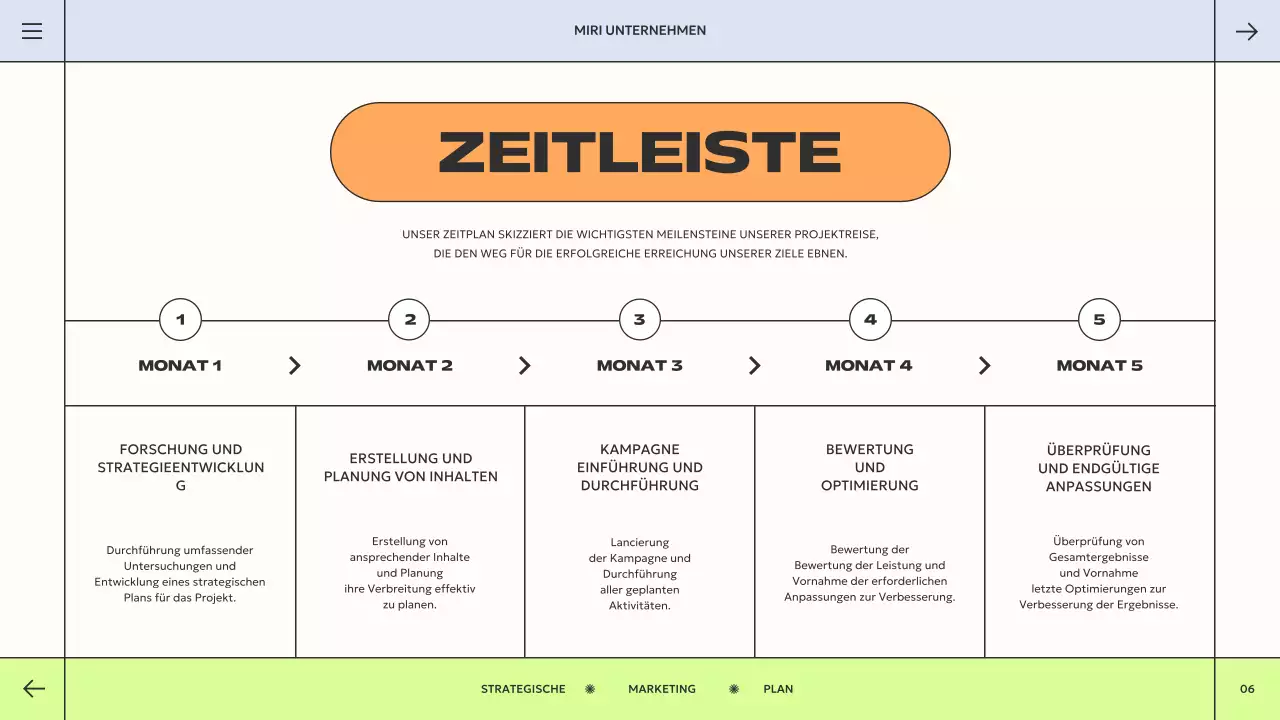 orange-grüner geometrischer Marketingplan