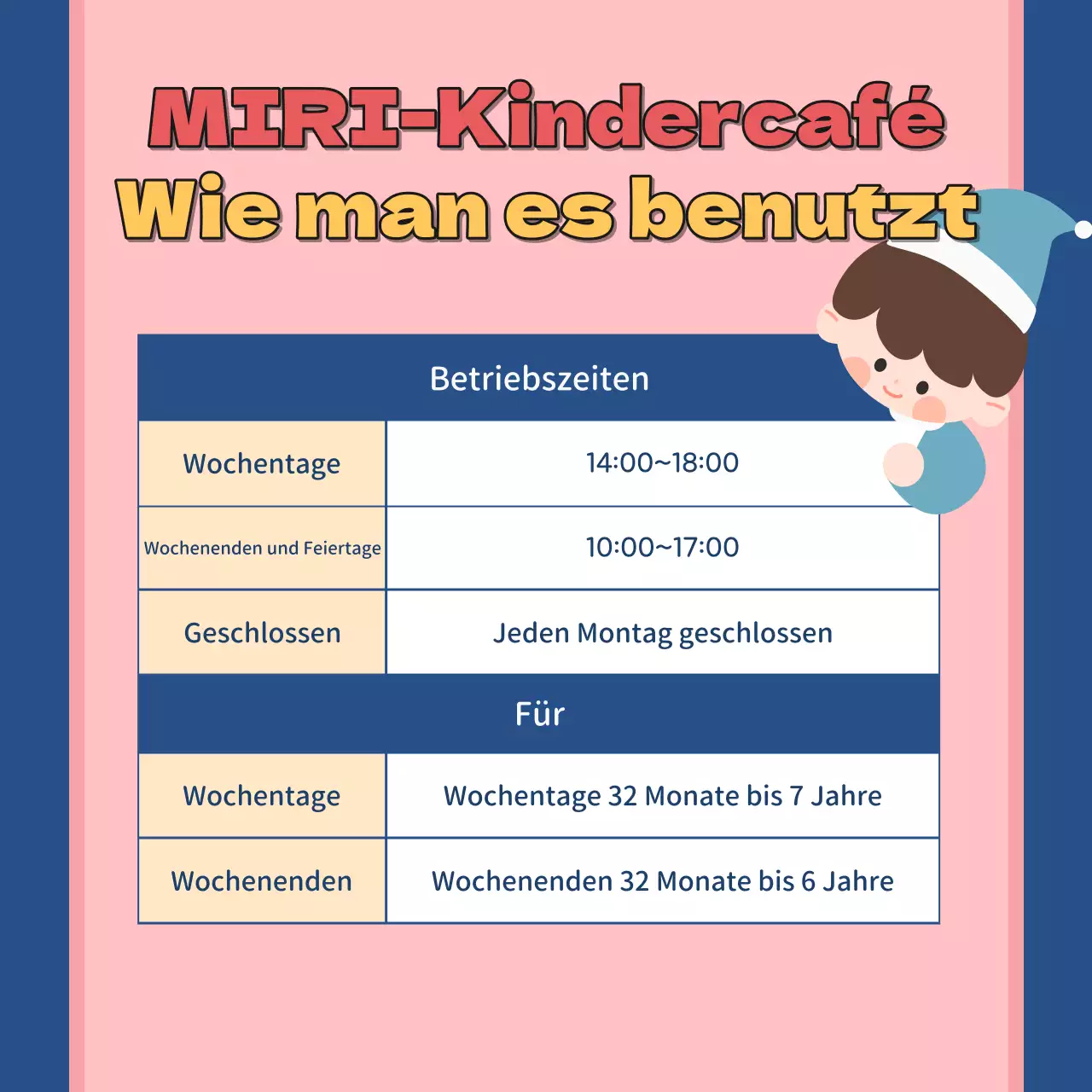 Förderung des gemütlichen Kindercafés von Blue