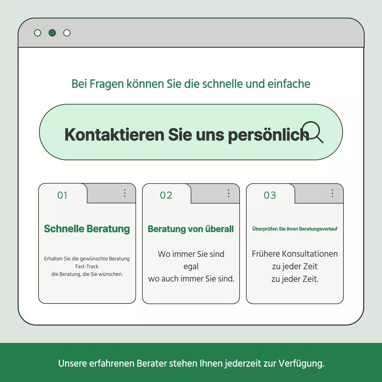 Mint Einfacher Beratungsleitfaden