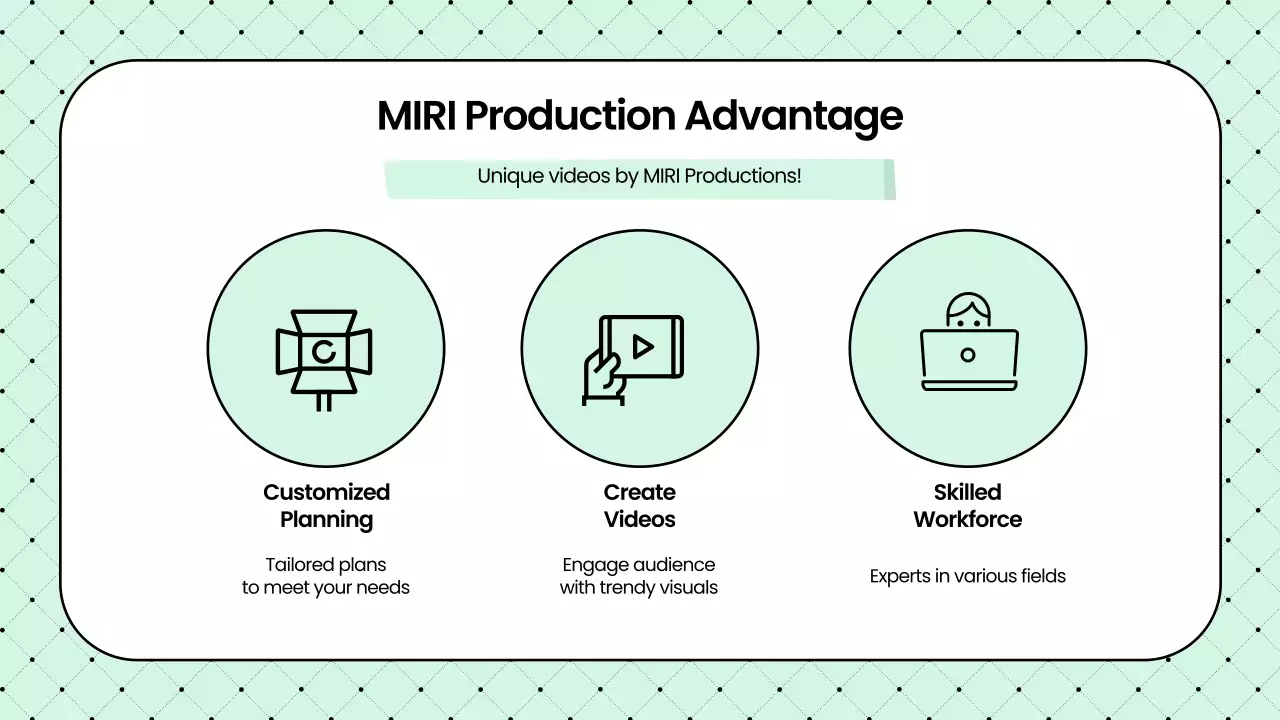 Mint Modern Video Promotion Presentation