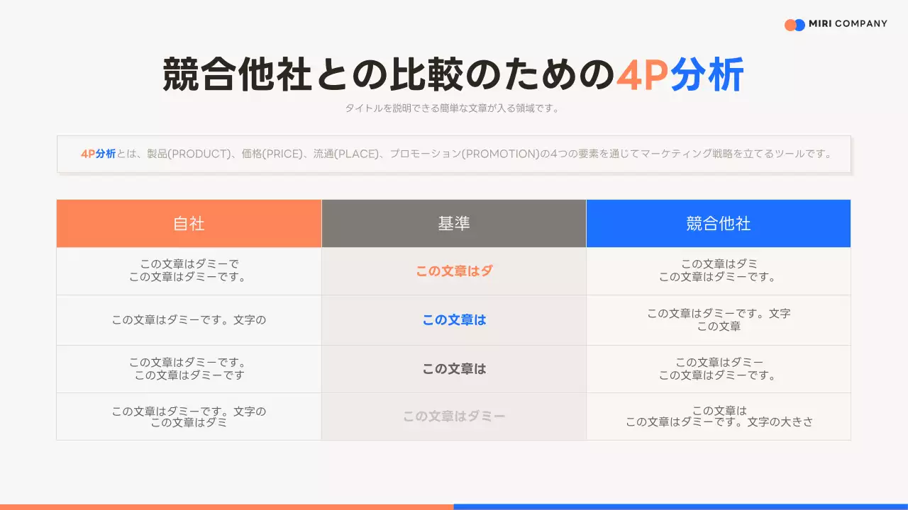 オレンジ モダン 営業 計画書 プレゼンテーション
