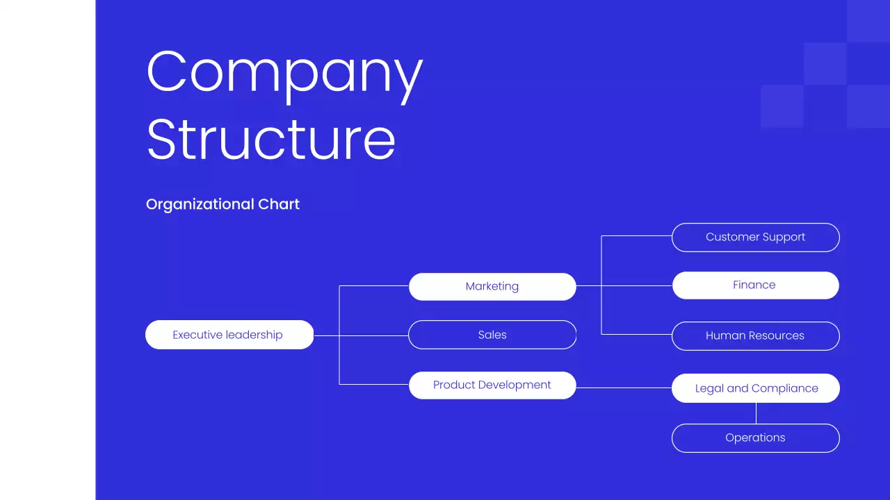 Blue Modern Employee Guide Presentation