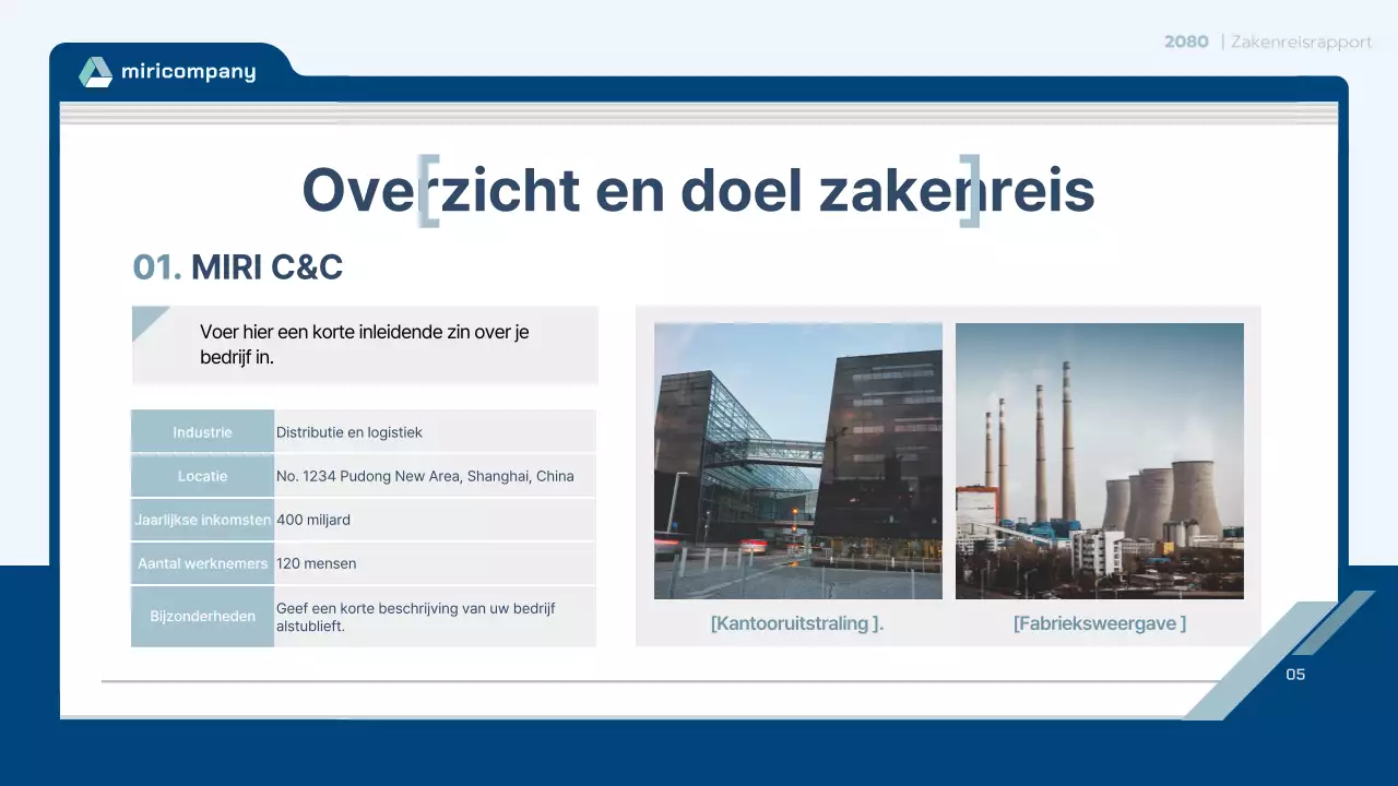 Lichtblauw schoon contract voor reisverslag