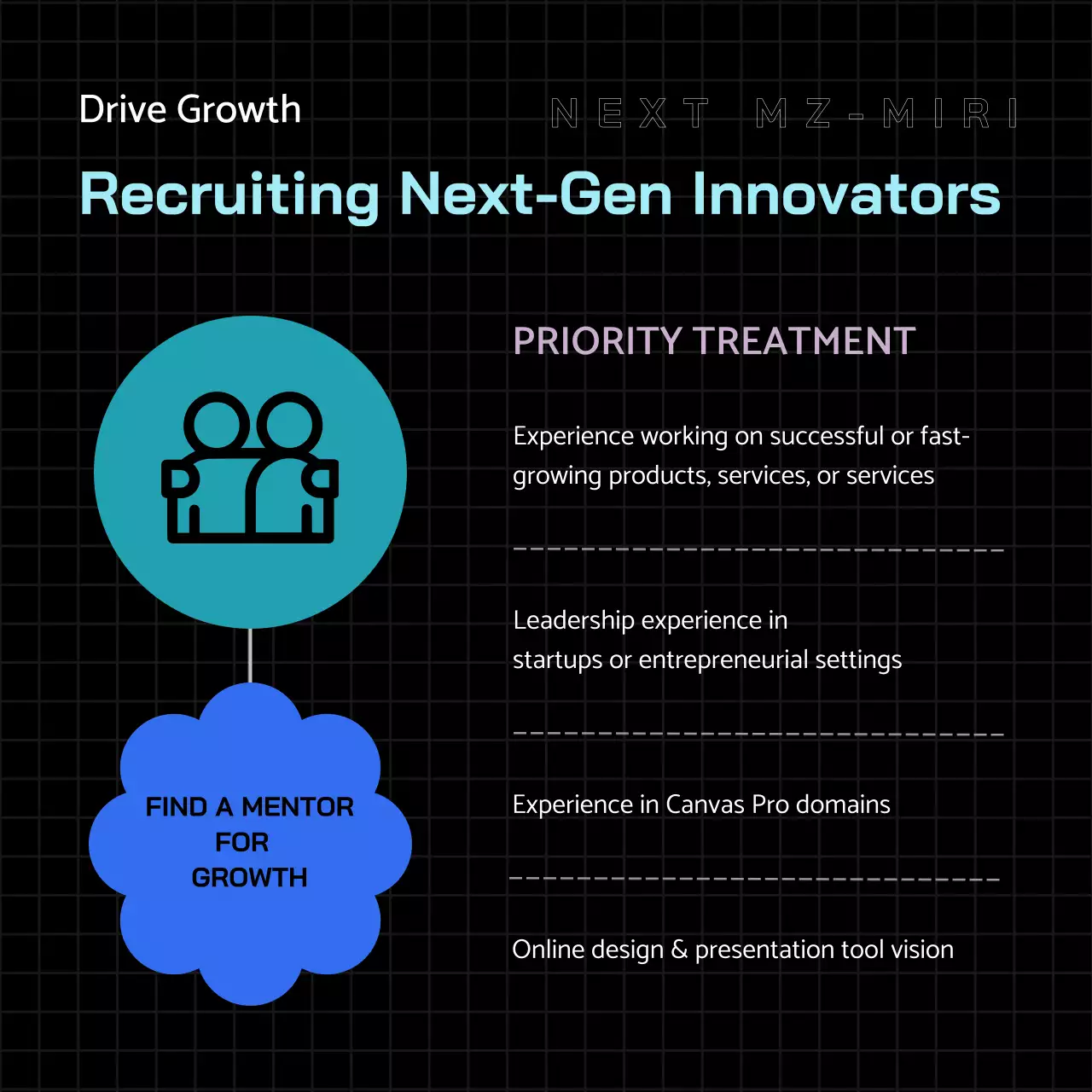 Black Modern Recruitment Advertisement Instagram Carousel