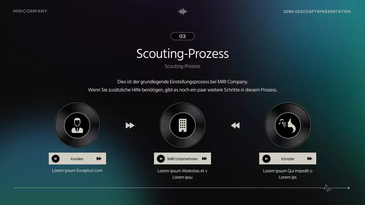 Black Modern Performance Aufruf zur Einreichung von Bewerbungen