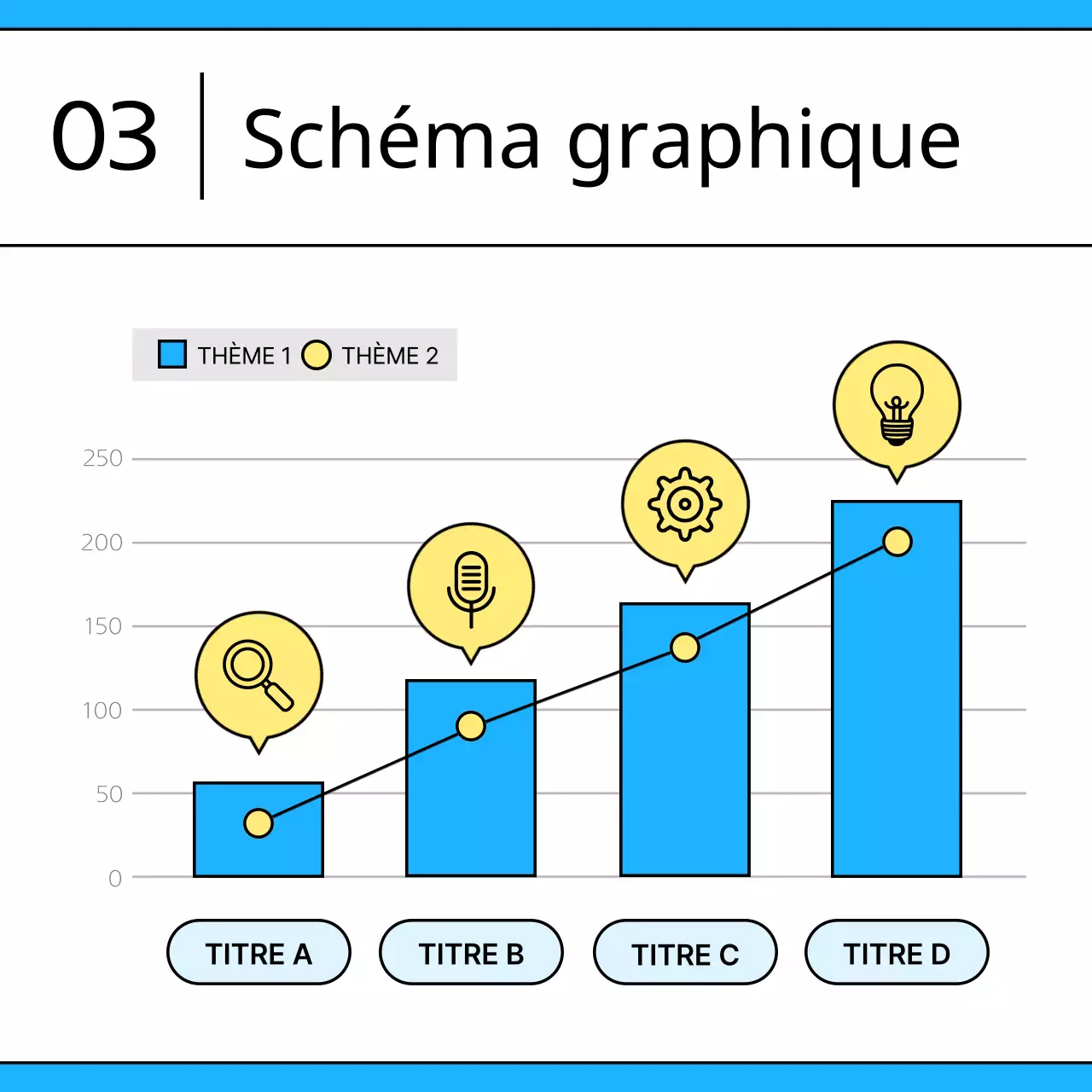 Promouvoir le modèle bleu clair et épuré