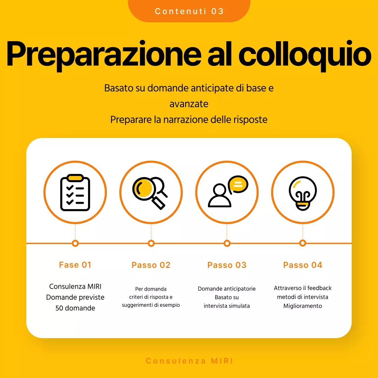 Recensioni su Yellow Simple Job