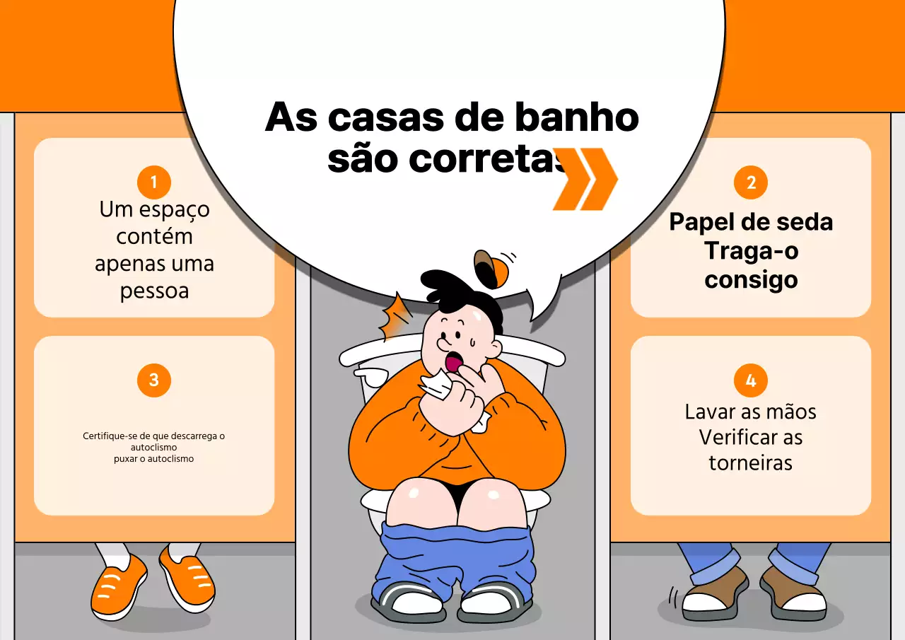 Instruções para a sanita laranja gag
