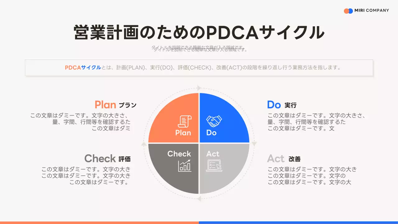 オレンジ モダン 営業 計画書 プレゼンテーション