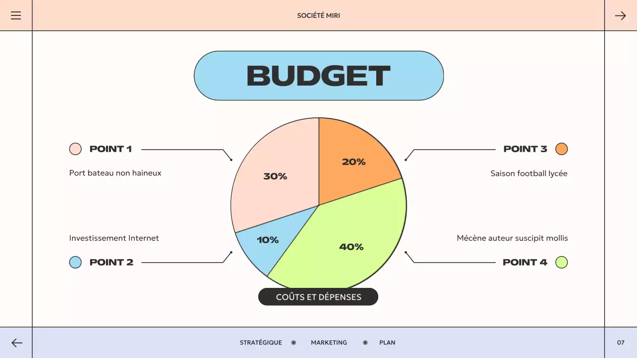 plan de marketing géométrique orange vert