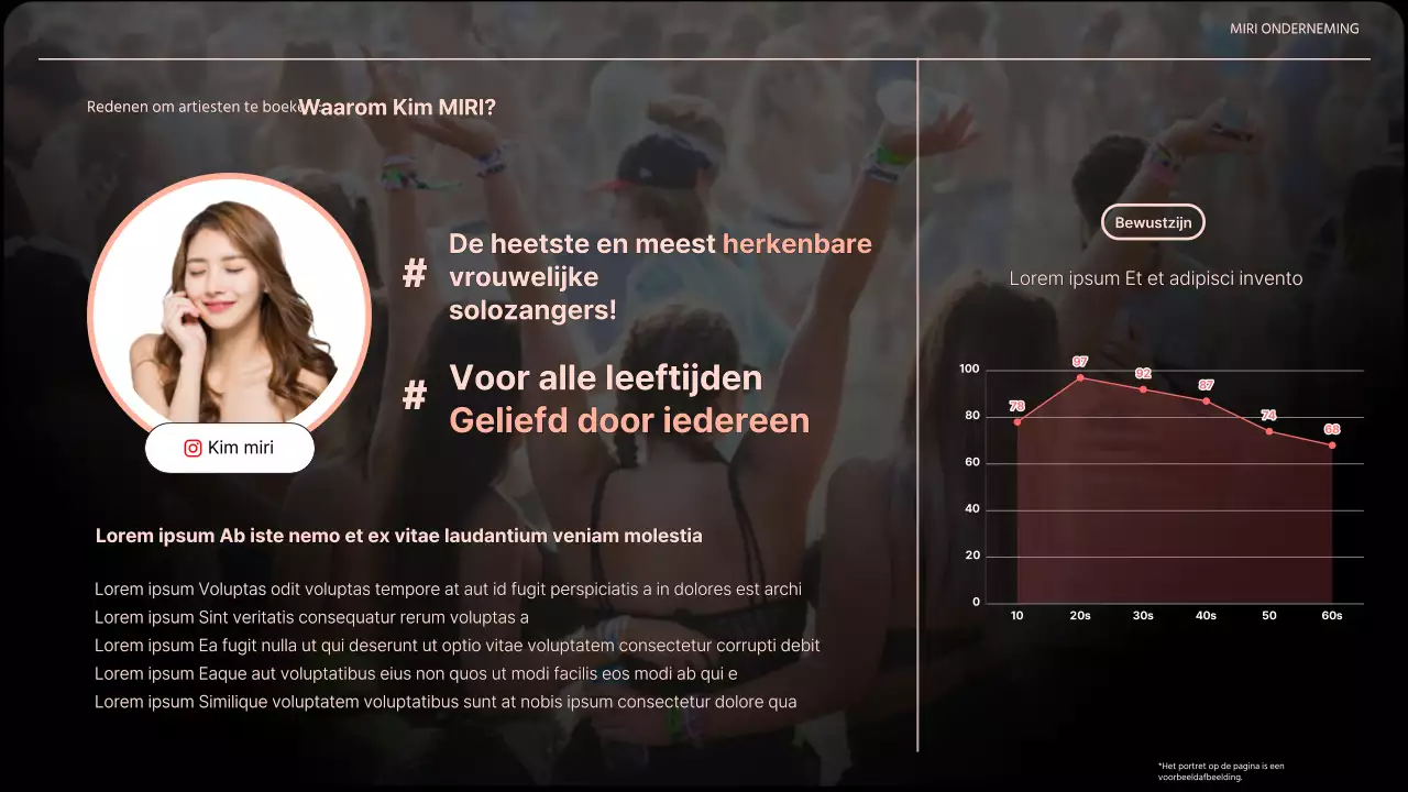 Oranje en trendy evenement bedrijfs pitch deck