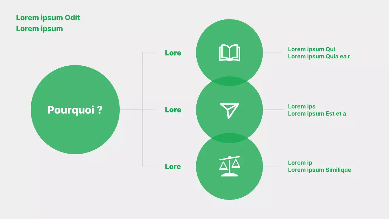 Promouvoir votre marque verte simple