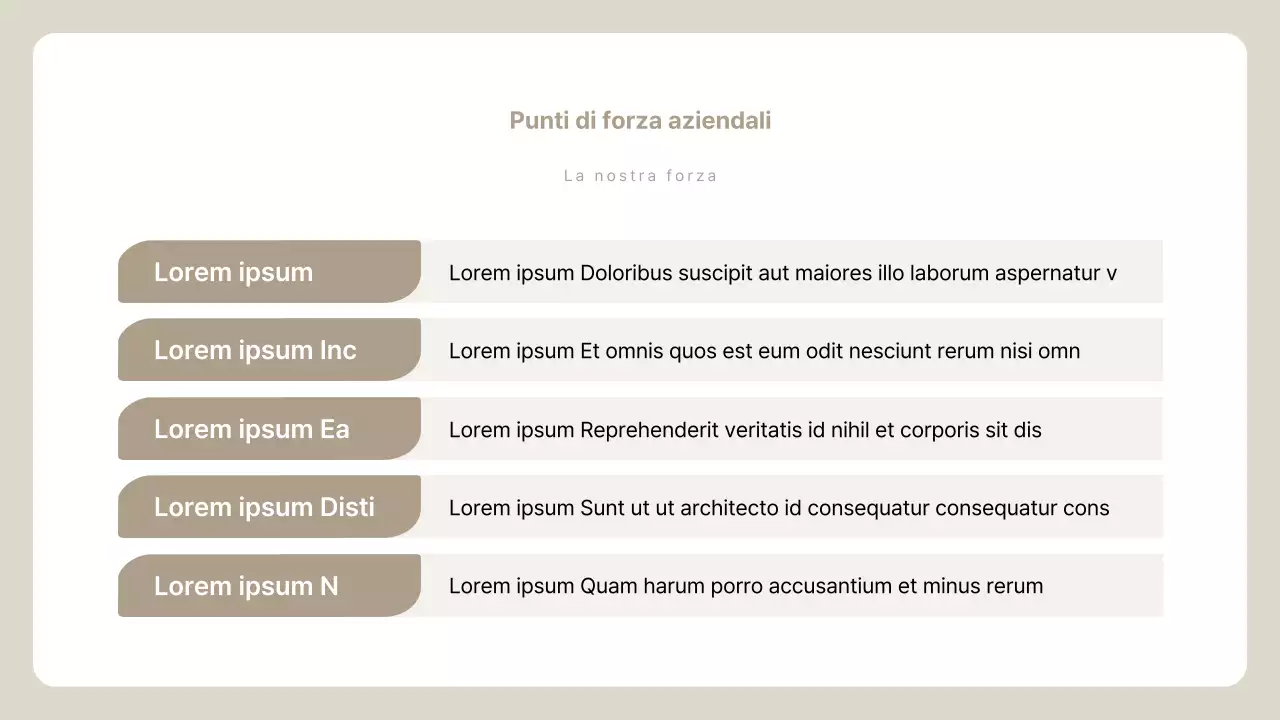 Descrizione del profilo aziendale di Beige Simple