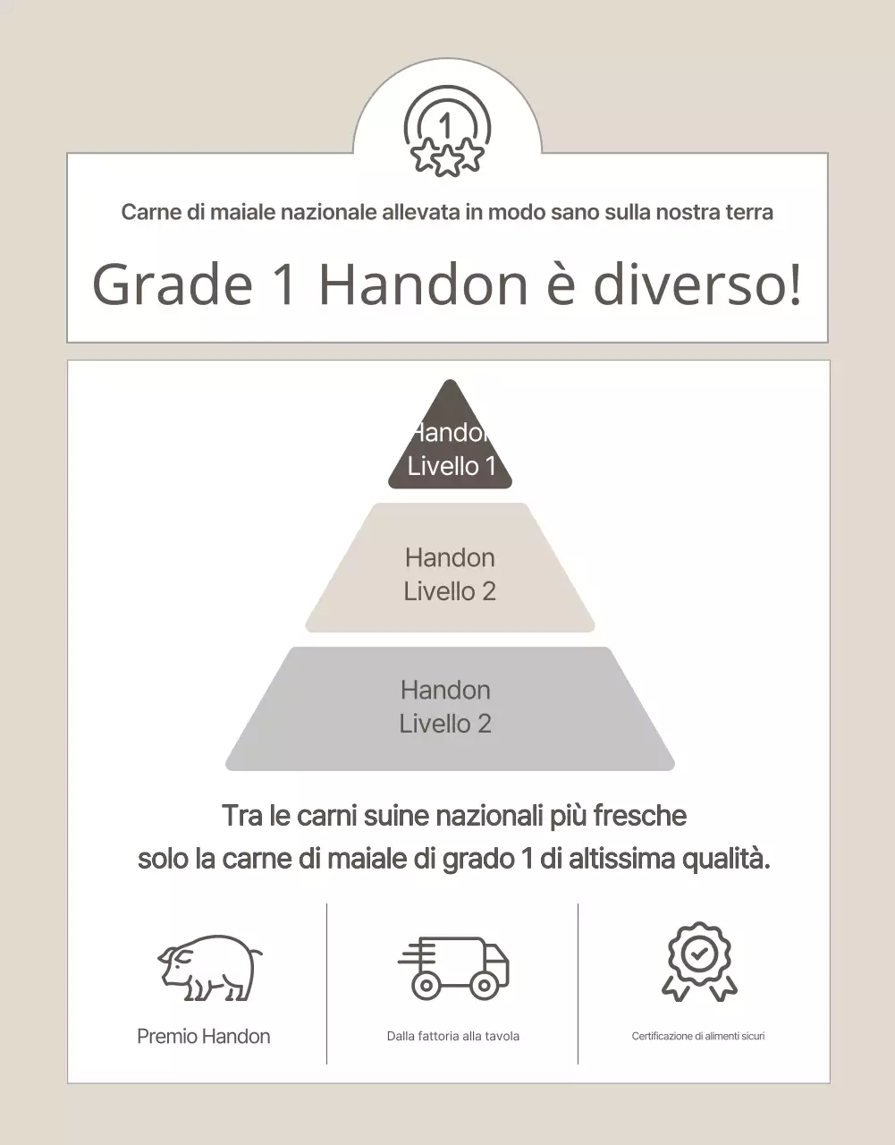 Beige e semplice per promuovere i prodotti zootecnici