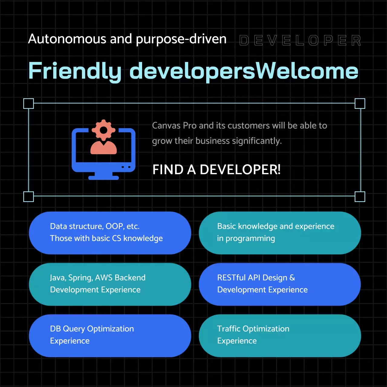 Black Modern Recruitment Advertisement Instagram Carousel