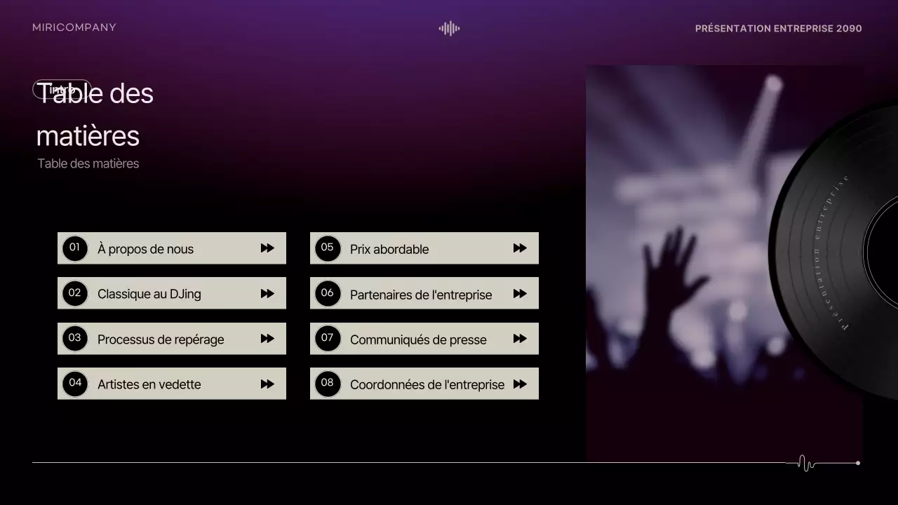 Appel à candidatures pour la performance moderne noire