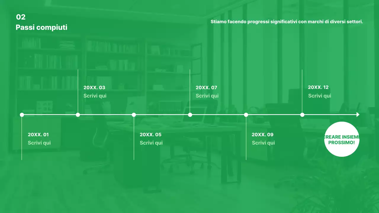 Promuovere il vostro marchio verde semplice