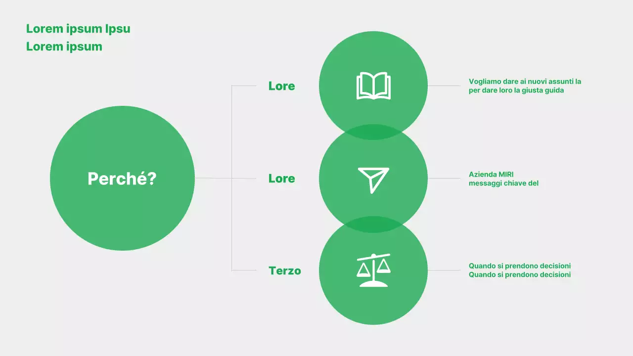 Promuovere il vostro marchio verde semplice