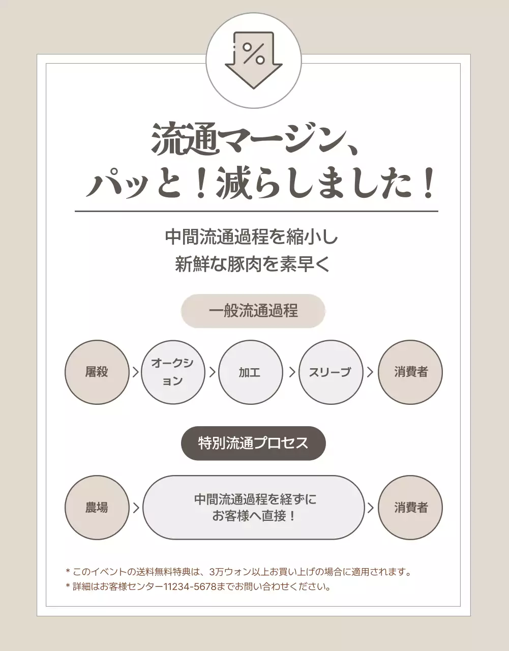 ベージュ シンプル 食品 パンフレット 詳細ページ