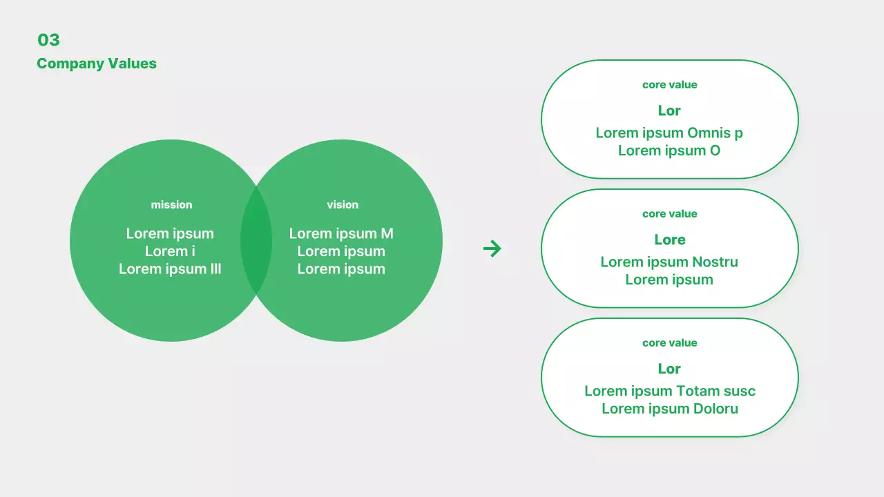 Apresentação do documento da marca Green Minimal