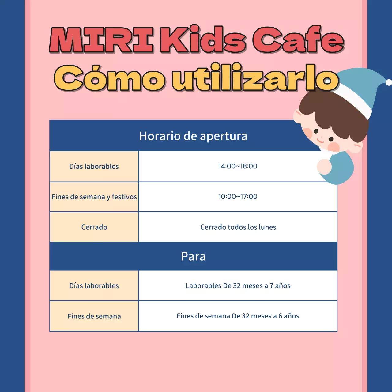 Promoción del acogedor café infantil Blue's