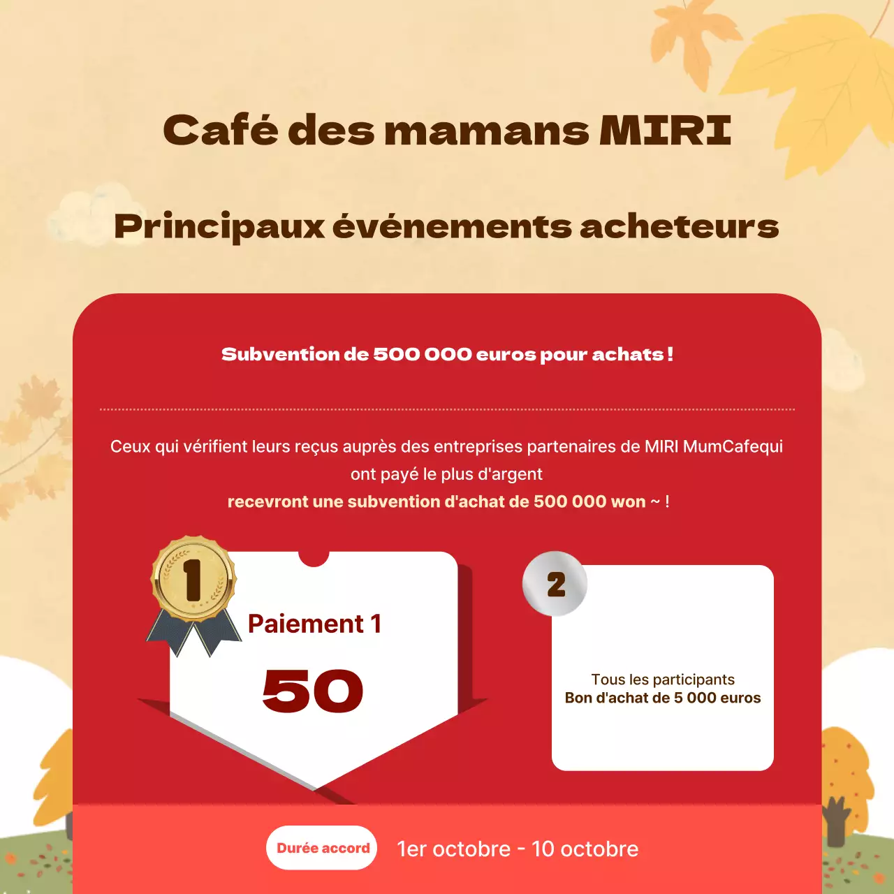 Beige Vintage Advertising Guide