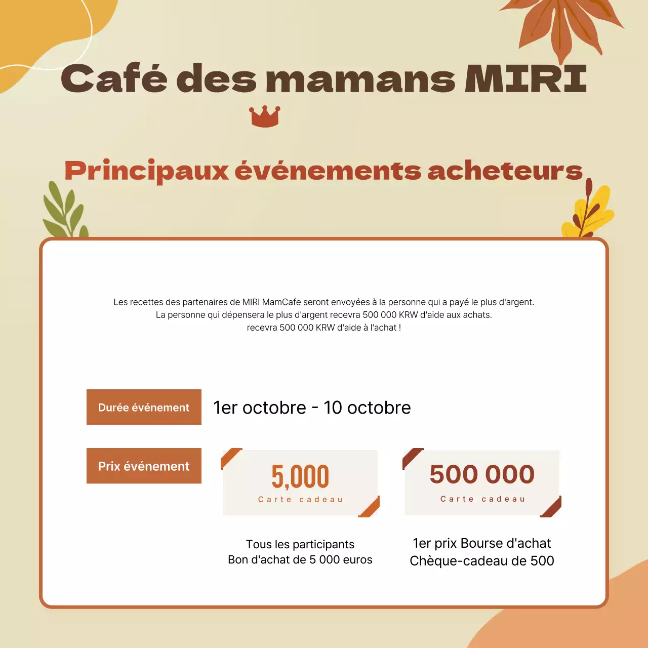 Promouvoir les publicités vintage orange